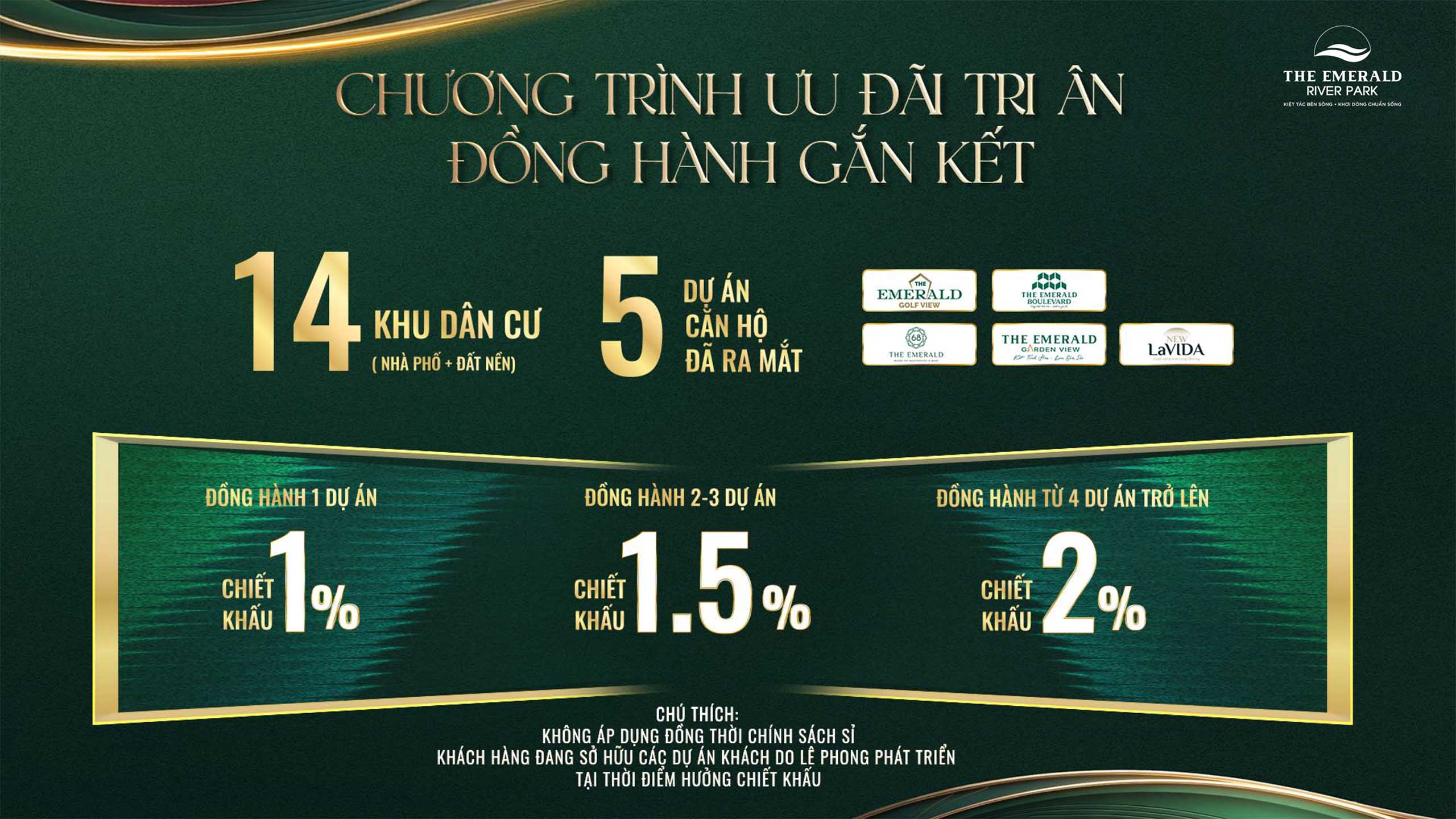 Chương trình ưu đãi tri ân đồng hành gắn kết dành cho khách hàng Lê Phong Group